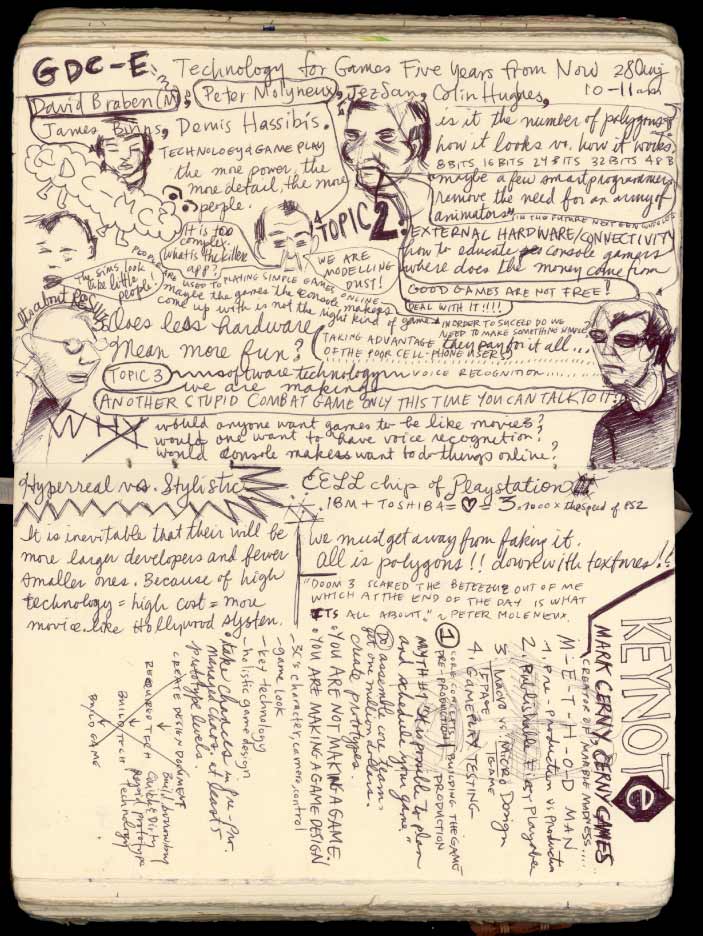 notes from the conference